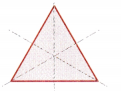 Symmetry Class 6 Notes Maths Chapter 9-2