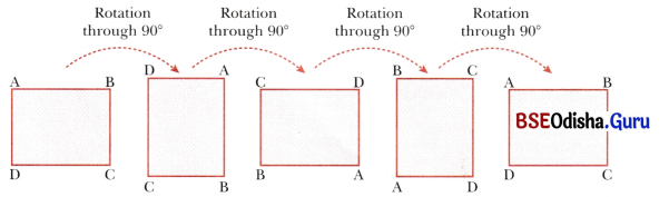 Symmetry Class 6 Notes Maths Chapter 9-20