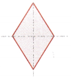 Symmetry Class 6 Notes Maths Chapter 9-8