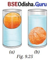 The Amazing World of Solutes, Solvents, and Solutions Class 8 Question Answer Science Chapter 9.2