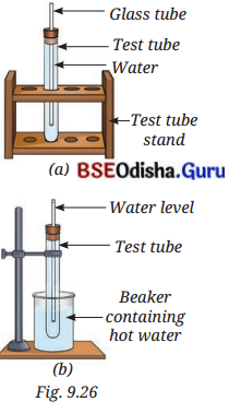 The Amazing World of Solutes, Solvents, and Solutions Class 8 Question Answer Science Chapter 9.3