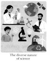 The Ever-Evolving World of Science Class 7 Notes Science Chapter 1 1