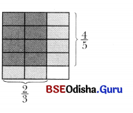 Working with Fractions Class 7 Solutions Maths Ganita Prakash Chapter 8 1