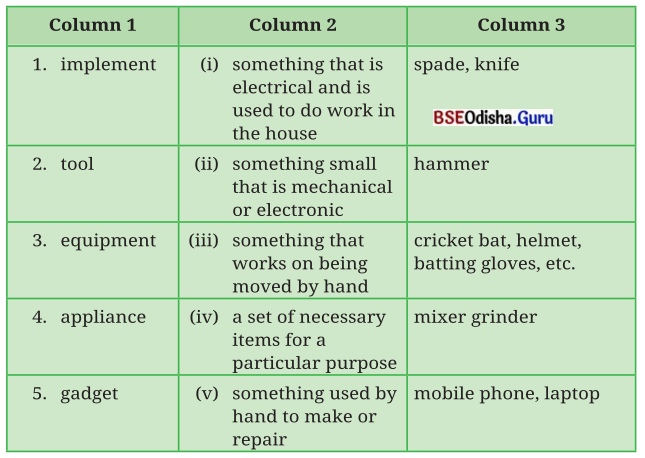 A Concrete Example Class 8 Question Answer English Jasmine Chapter 2.3