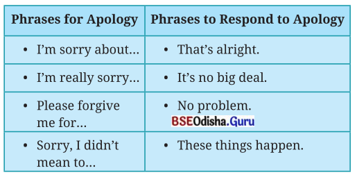 A Concrete Example Class 8 Question Answer English Jasmine Chapter 2.6