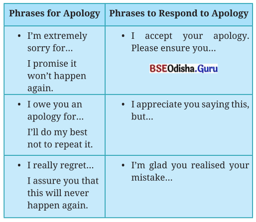 A Concrete Example Class 8 Question Answer English Jasmine Chapter 2.7