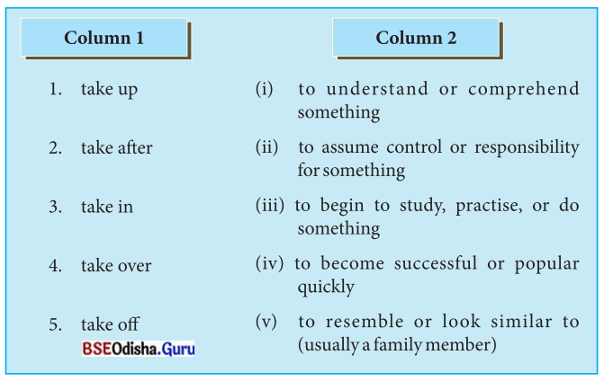 A Funny Man Class 7 Question Answer English Jasmine Chapter 5 4