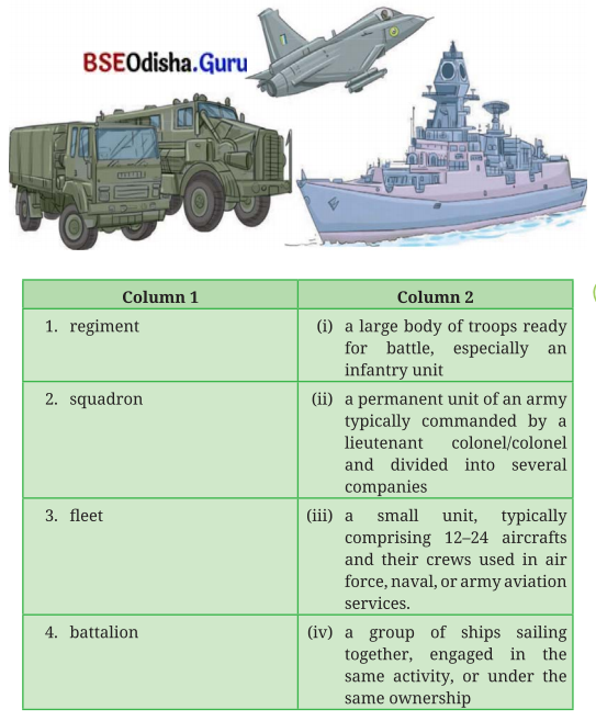 A Tale of Valour Major Somnath Sharma and the Battle of Badgam Class 8 Question Answer English Jasmine Chapter 4.14