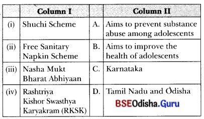 Adolescence A Stage of Growth and Change Class 7 MCQ with Answers Science Chapter 6.5