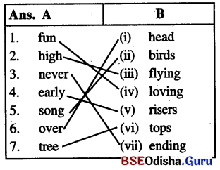 Animals Birds and Dr Dolittle Class 7 Question Answer English Jasmine Chapter 4 12