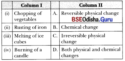Changes Around Us Physical and Chemical Class 7 MCQ with Answers Science Chapter 5.1