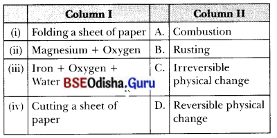 Changes Around Us Physical and Chemical Class 7 MCQ with Answers Science Chapter 5.2