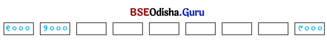 Class 5 Maths Chapter 1 Question Answer Odia Medium ଆମେ ସମସ୍ତେ ଯାତ୍ରୀ-୧ 1