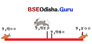 Class 5 Maths Chapter 1 Question Answer Odia Medium ଆମେ ସମସ୍ତେ ଯାତ୍ରୀ-୧ 21