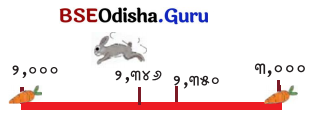 Class 5 Maths Chapter 1 Question Answer Odia Medium ଆମେ ସମସ୍ତେ ଯାତ୍ରୀ-୧ 22