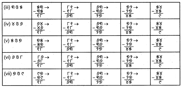 Class 5 Maths Chapter 1 Question Answer Odia Medium ଆମେ ସମସ୍ତେ ଯାତ୍ରୀ-୧ 36