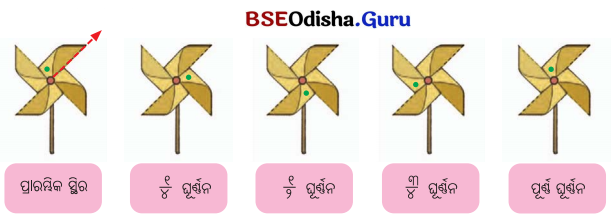 Class 5 Maths Chapter 10 Question Answer Odia Medium ନଡ଼ିଆ ବଗିଚା 14