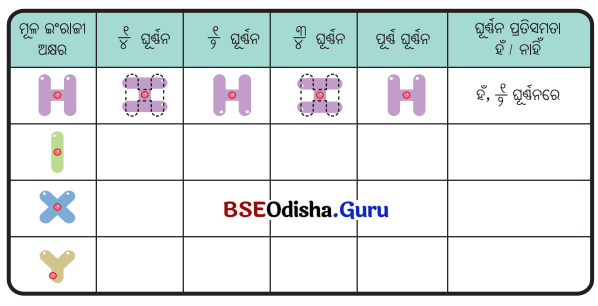 Class 5 Maths Chapter 10 Question Answer Odia Medium ନଡ଼ିଆ ବଗିଚା 15