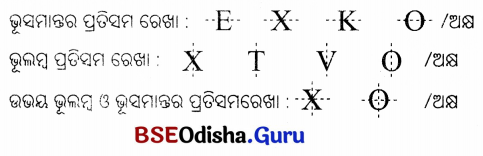 Class 5 Maths Chapter 10 Question Answer Odia Medium ନଡ଼ିଆ ବଗିଚା 3