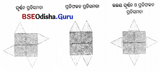 Class 5 Maths Chapter 10 Question Answer Odia Medium ନଡ଼ିଆ ବଗିଚା 30