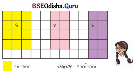 Class 5 Maths Chapter 11 Question Answer Odia Medium ଜେଜେମାଙ୍କ କମ୍ବଳ 10