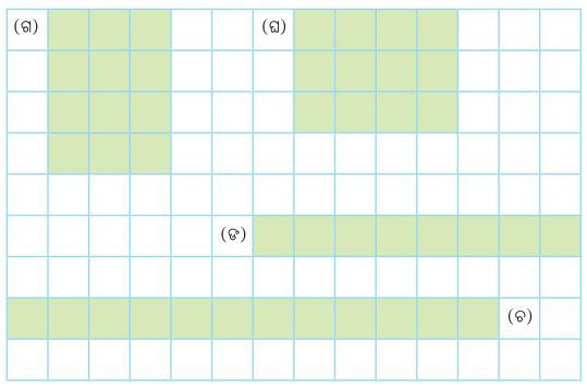 Class 5 Maths Chapter 11 Question Answer Odia Medium ଜେଜେମାଙ୍କ କମ୍ବଳ 17
