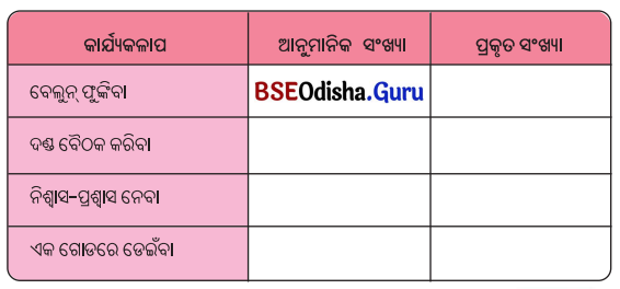 Class 5 Maths Chapter 12 Question Answer Odia Medium ସମୟର ମାପ 12