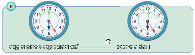 Class 5 Maths Chapter 12 Question Answer Odia Medium ସମୟର ମାପ 16
