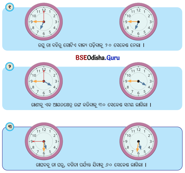 Class 5 Maths Chapter 12 Question Answer Odia Medium ସମୟର ମାପ 17