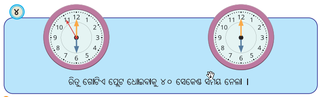 Class 5 Maths Chapter 12 Question Answer Odia Medium ସମୟର ମାପ 18