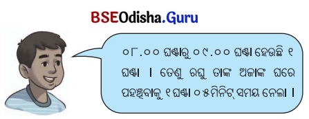 Class 5 Maths Chapter 12 Question Answer Odia Medium ସମୟର ମାପ 27