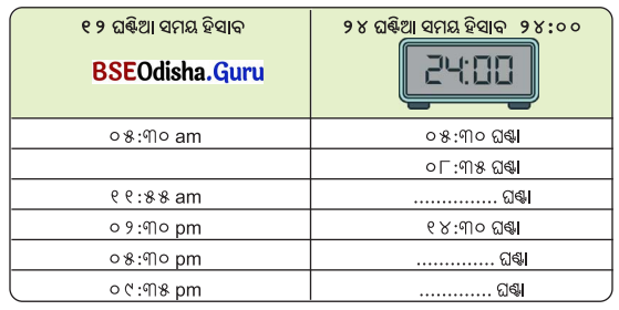 Class 5 Maths Chapter 12 Question Answer Odia Medium ସମୟର ମାପ 3