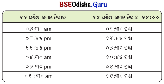 Class 5 Maths Chapter 12 Question Answer Odia Medium ସମୟର ମାପ 5