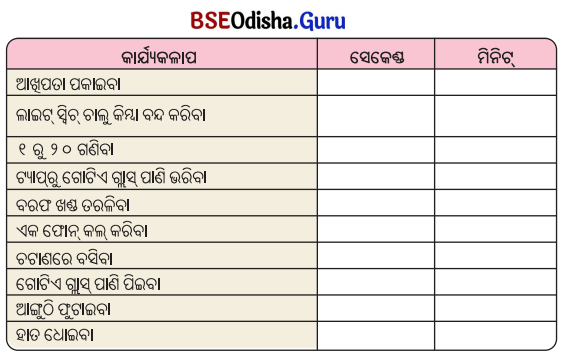 Class 5 Maths Chapter 12 Question Answer Odia Medium ସମୟର ମାପ 9