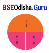 Class 5 Maths Chapter 2 Question Answer Odia Medium ଭଗ୍ନ ସଂଖ୍ୟା 11