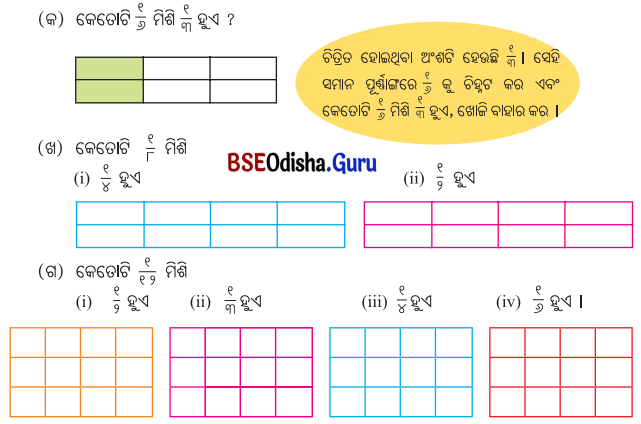 Class 5 Maths Chapter 2 Question Answer Odia Medium ଭଗ୍ନ ସଂଖ୍ୟା 15