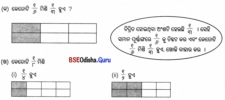 Class 5 Maths Chapter 2 Question Answer Odia Medium ଭଗ୍ନ ସଂଖ୍ୟା 16
