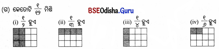 Class 5 Maths Chapter 2 Question Answer Odia Medium ଭଗ୍ନ ସଂଖ୍ୟା 17