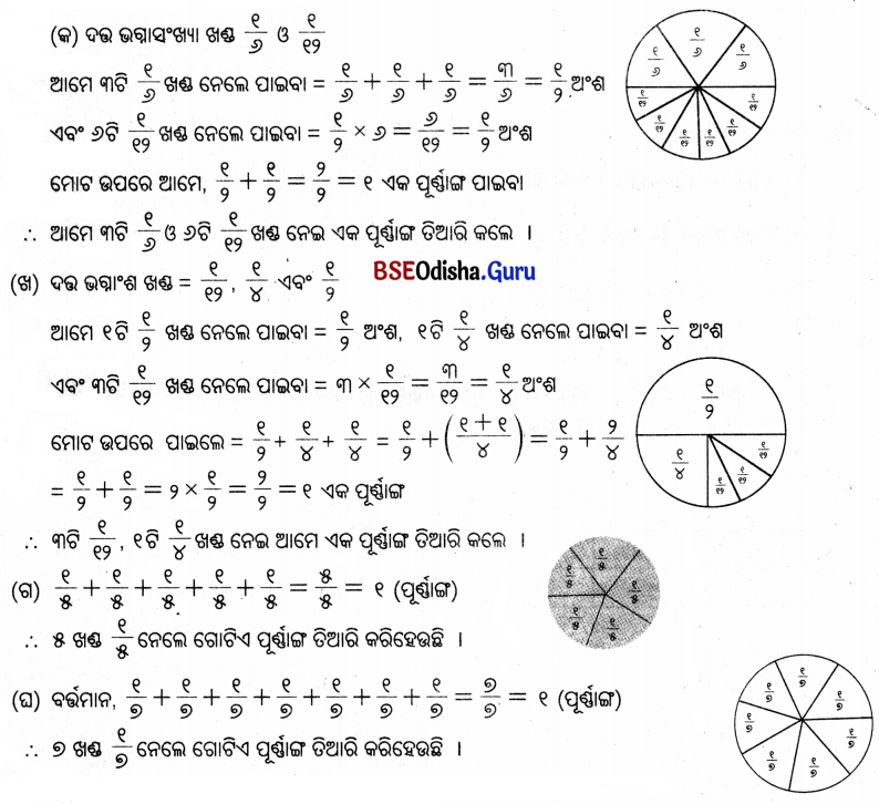 Class 5 Maths Chapter 2 Question Answer Odia Medium ଭଗ୍ନ ସଂଖ୍ୟା 18