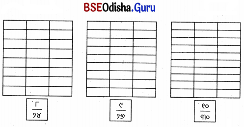 Class 5 Maths Chapter 2 Question Answer Odia Medium ଭଗ୍ନ ସଂଖ୍ୟା 22