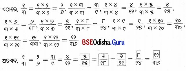 Class 5 Maths Chapter 2 Question Answer Odia Medium ଭଗ୍ନ ସଂଖ୍ୟା 24