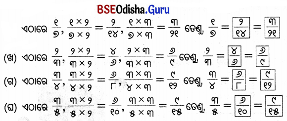 Class 5 Maths Chapter 2 Question Answer Odia Medium ଭଗ୍ନ ସଂଖ୍ୟା 28