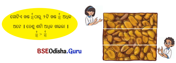 Class 5 Maths Chapter 2 Question Answer Odia Medium ଭଗ୍ନ ସଂଖ୍ୟା 35