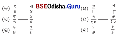 Class 5 Maths Chapter 2 Question Answer Odia Medium ଭଗ୍ନ ସଂଖ୍ୟା 36
