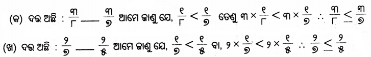 Class 5 Maths Chapter 2 Question Answer Odia Medium ଭଗ୍ନ ସଂଖ୍ୟା 40