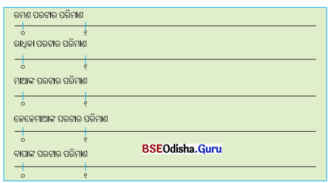 Class 5 Maths Chapter 2 Question Answer Odia Medium ଭଗ୍ନ ସଂଖ୍ୟା 51
