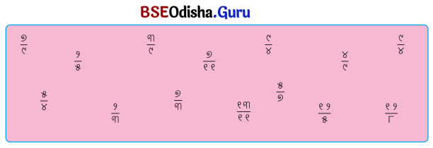 Class 5 Maths Chapter 2 Question Answer Odia Medium ଭଗ୍ନ ସଂଖ୍ୟା 60