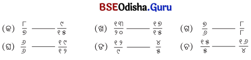 Class 5 Maths Chapter 2 Question Answer Odia Medium ଭଗ୍ନ ସଂଖ୍ୟା 64