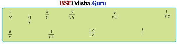 Class 5 Maths Chapter 2 Question Answer Odia Medium ଭଗ୍ନ ସଂଖ୍ୟା 68
