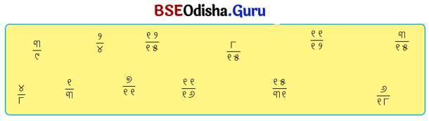 Class 5 Maths Chapter 2 Question Answer Odia Medium ଭଗ୍ନ ସଂଖ୍ୟା 70